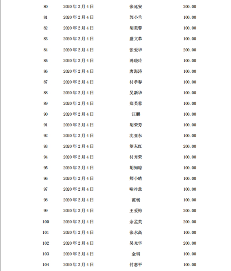 午夜精品白在线观看