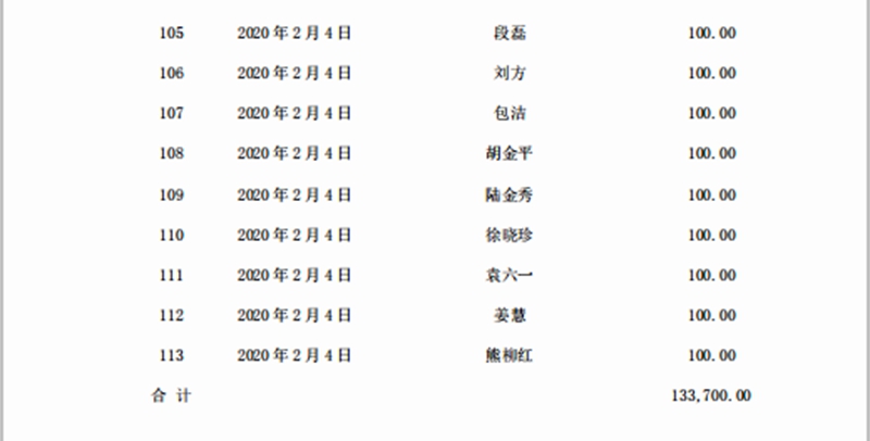午夜精品白在线观看